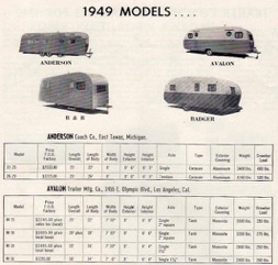 trailer-topics-mag-feb-1949-ex-spec